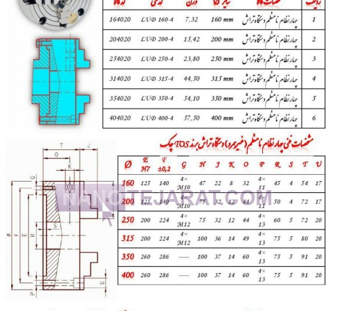 چهار نظام نامنظم دستگاه تراش 200 تولز چک